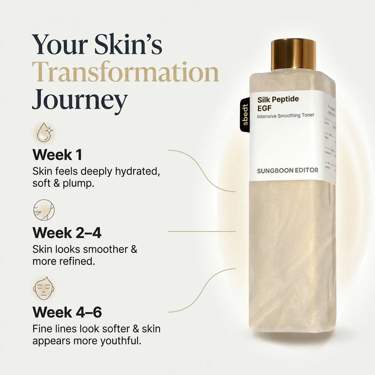 Silk Peptide Toner